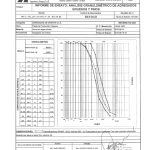 portafolio distriagregadosdecol_012