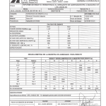portafolio distriagregadosdecol_020