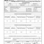 portafolio distriagregadosdecol_021